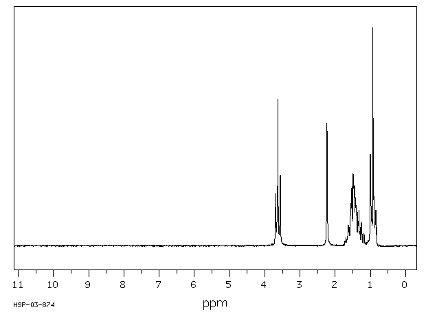 1butanolNMR.gif (4253 bytes)