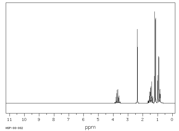 2butanolNMR.gif (4121 bytes)