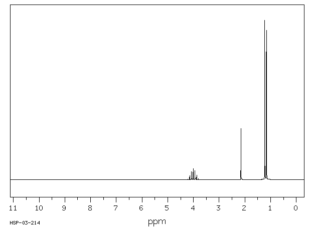 2propanolNMR.gif (3447 bytes)