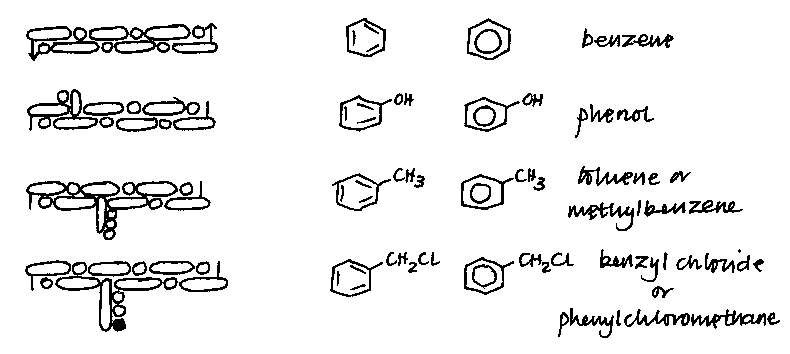 aromformulae.gif (6935 bytes)