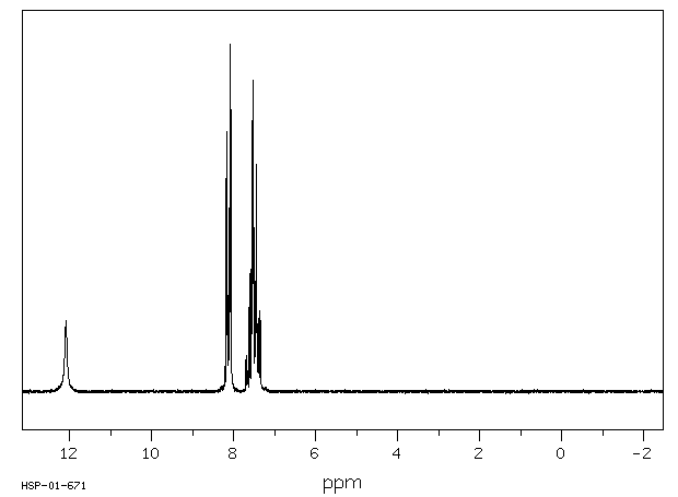 benzoicacidNMR.gif (3970 bytes)