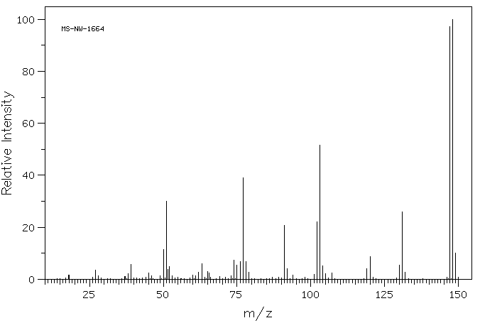 cinnamicacidMS.gif (4849 bytes)