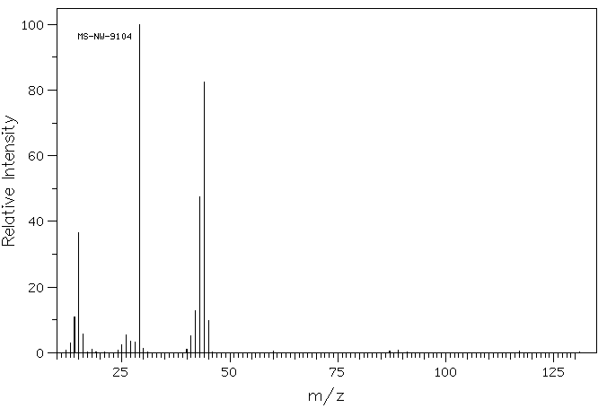 ethanalMS.gif (4245 bytes)