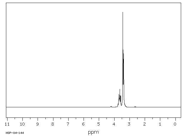 methanolNMR.gif (3266 bytes)