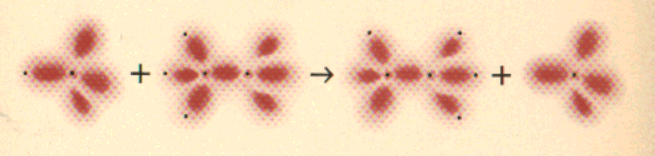 orbitals_SN_rxn.gif (53415 bytes)