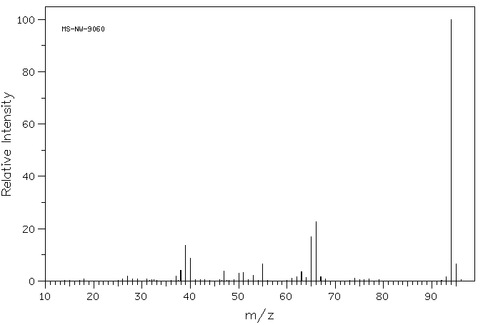 phenolMS.gif (4000 bytes)