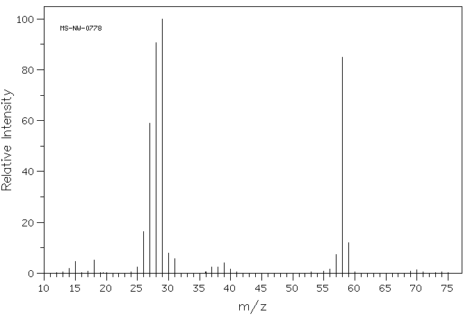 propanalMS.gif (4531 bytes)