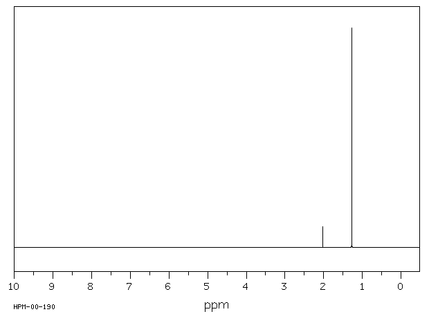 tbutanolNMR.gif (2805 bytes)