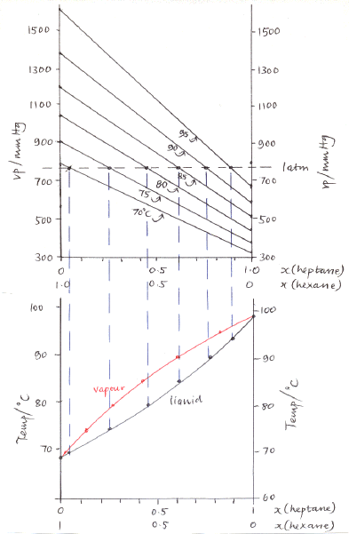 vp_bp_composition.gif (65663 bytes)