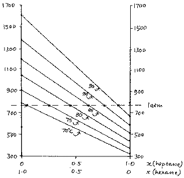 vp_temperature.gif (8628 bytes)